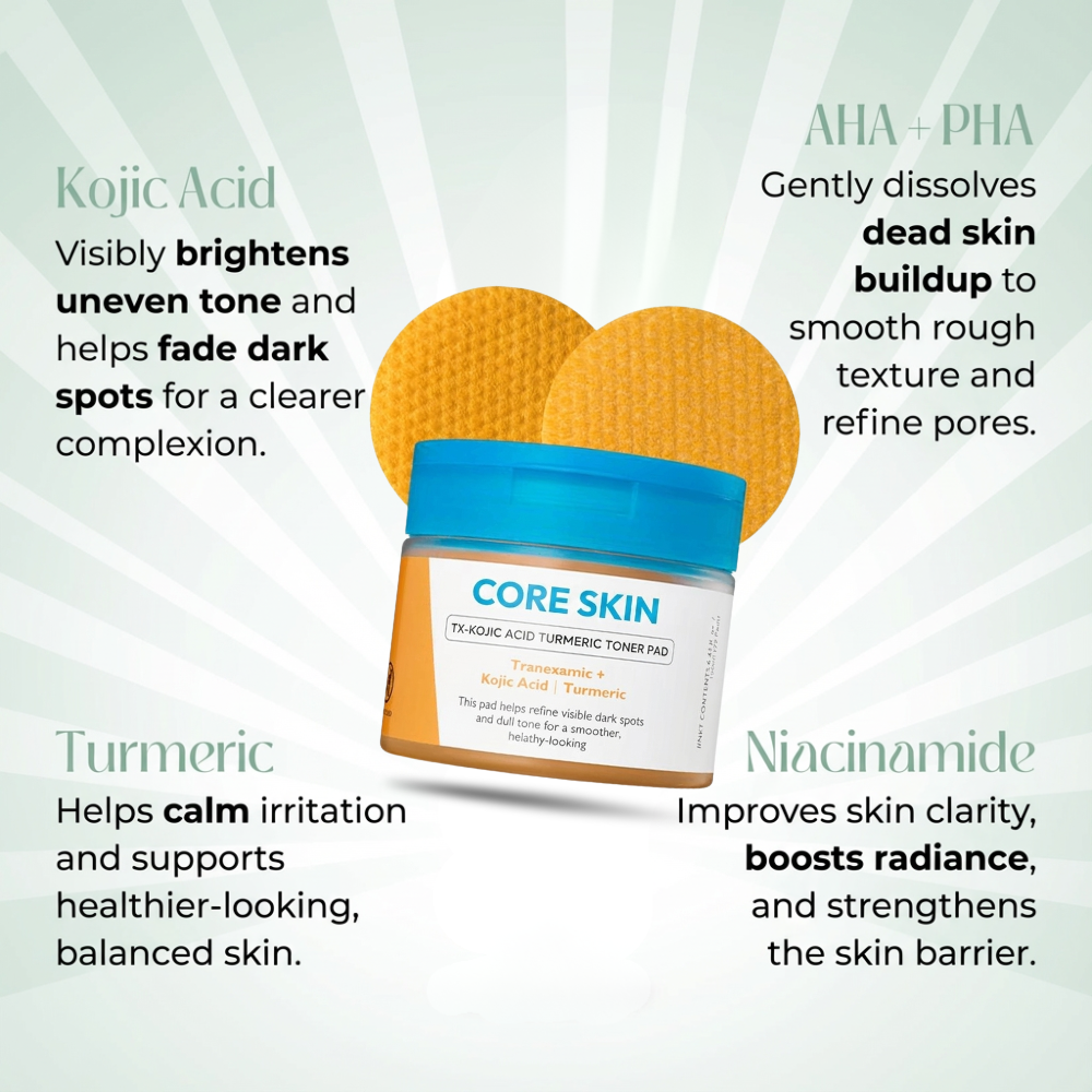 Core Skin™ Brightening Pads