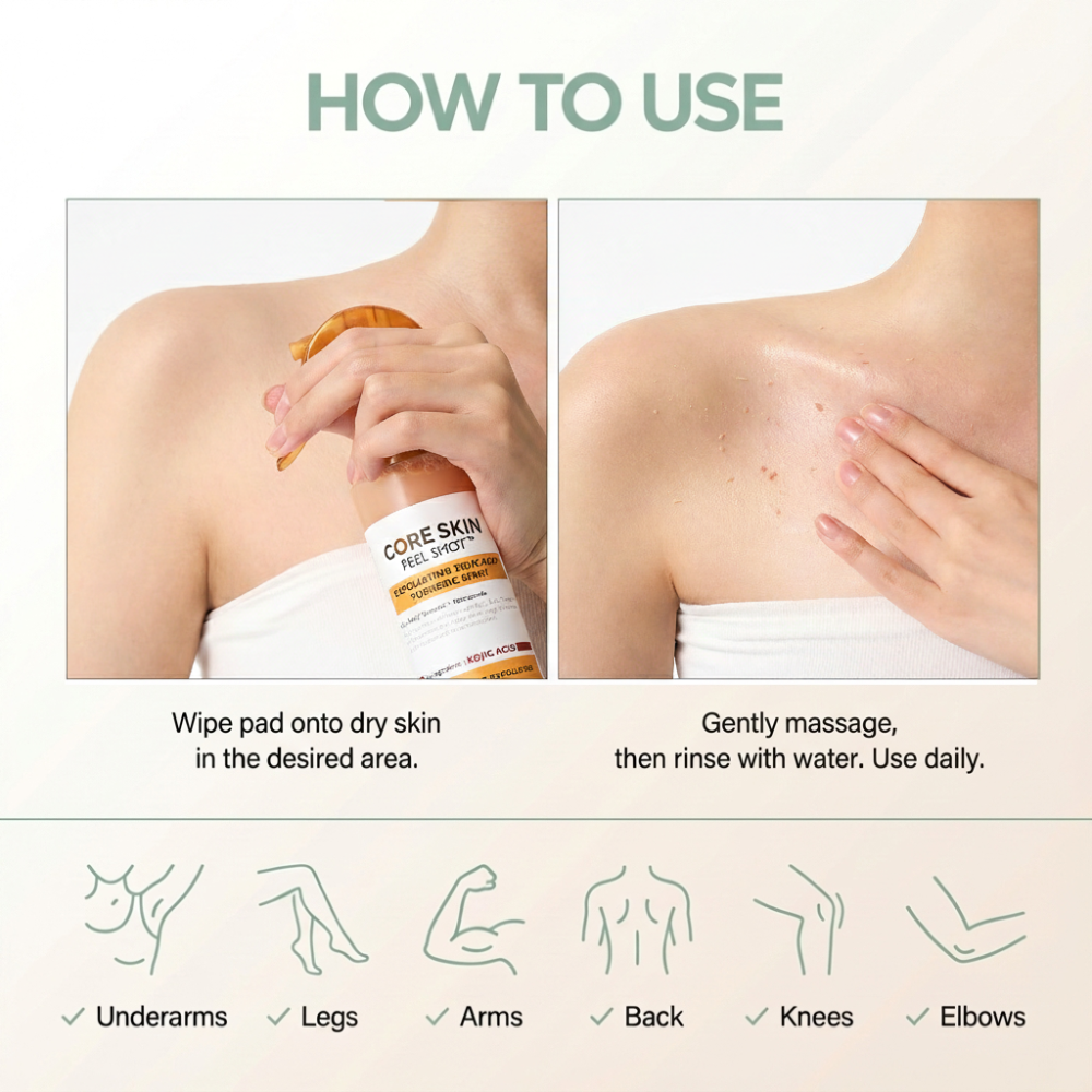 Core Skin™ Brightening Pads