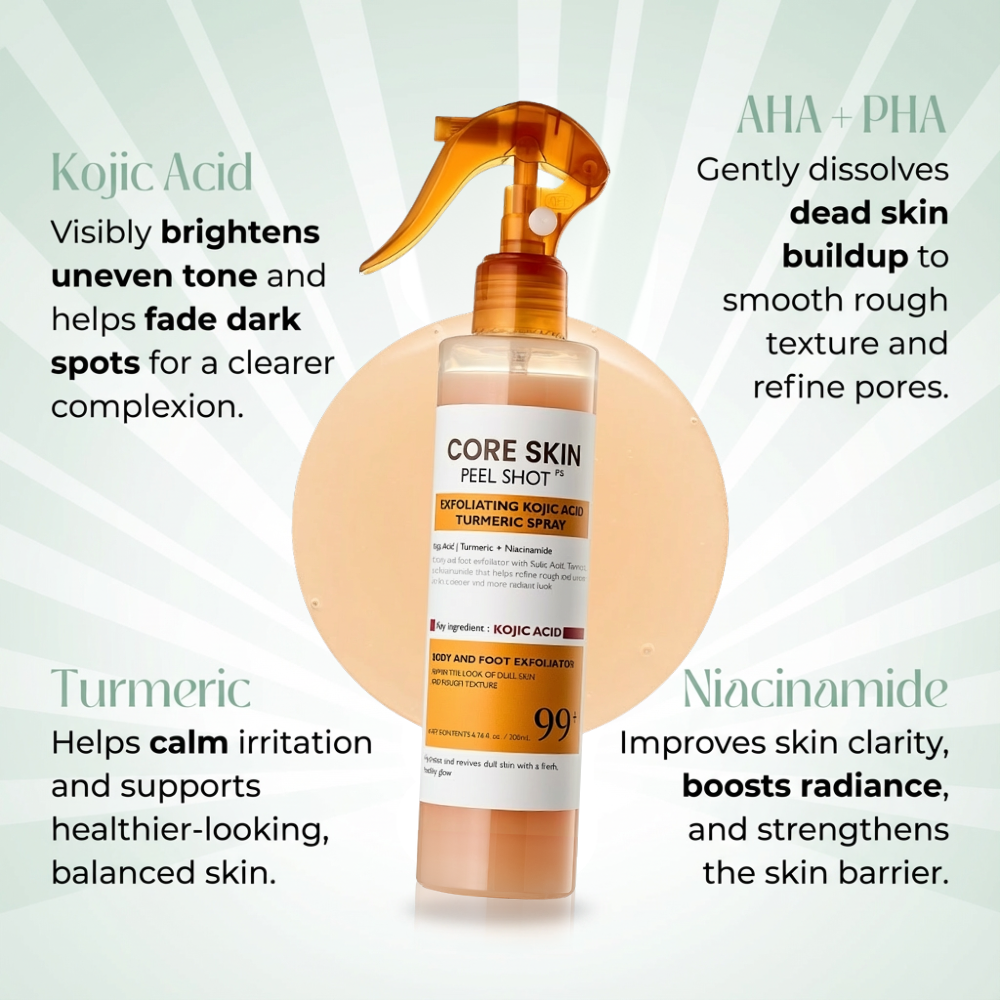 Adaptive Tone-Correcting Spray