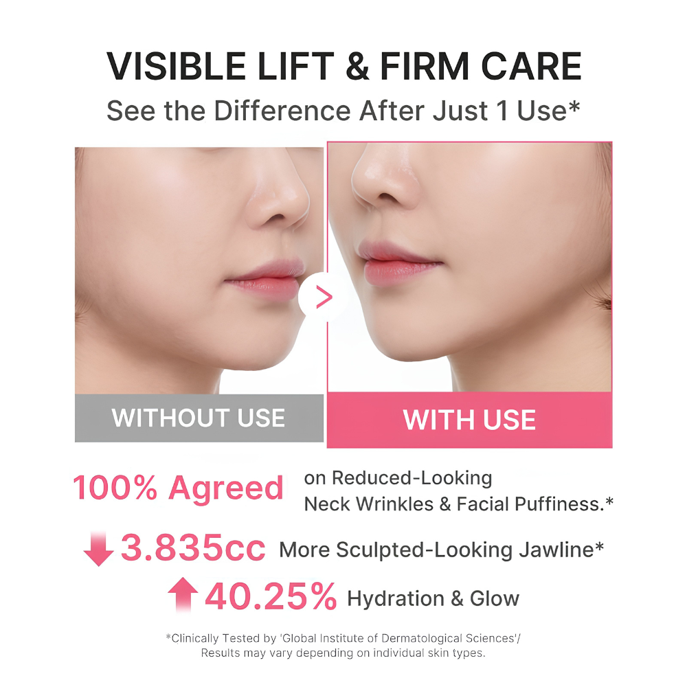 Age-Betraying Neck Recovery